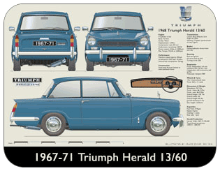 Triumph Herald 13/60 1967-71 Place Mat, Medium